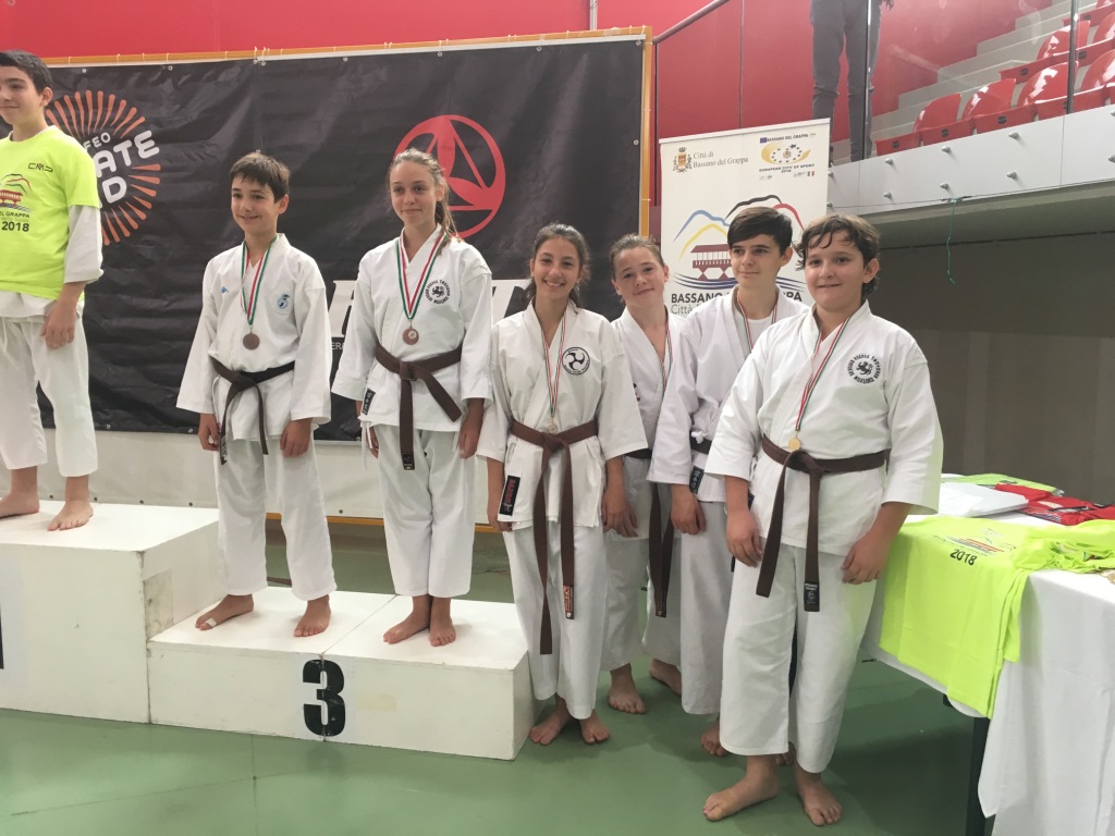 Trofeo Karate-Kid 2018